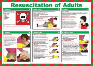 resusciatation poster 2